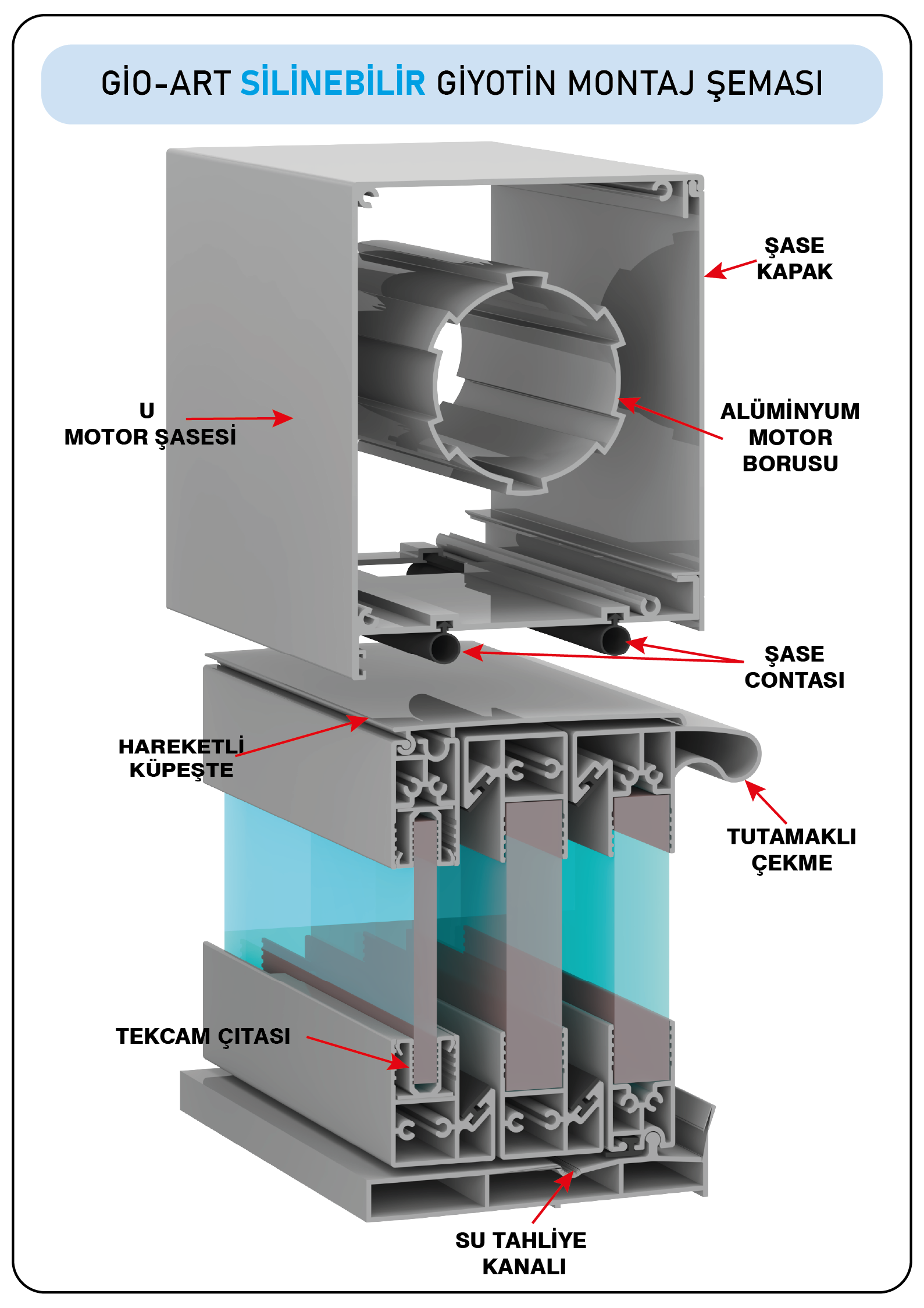 Silinebilir Giyotin Cam Montaj Şeması