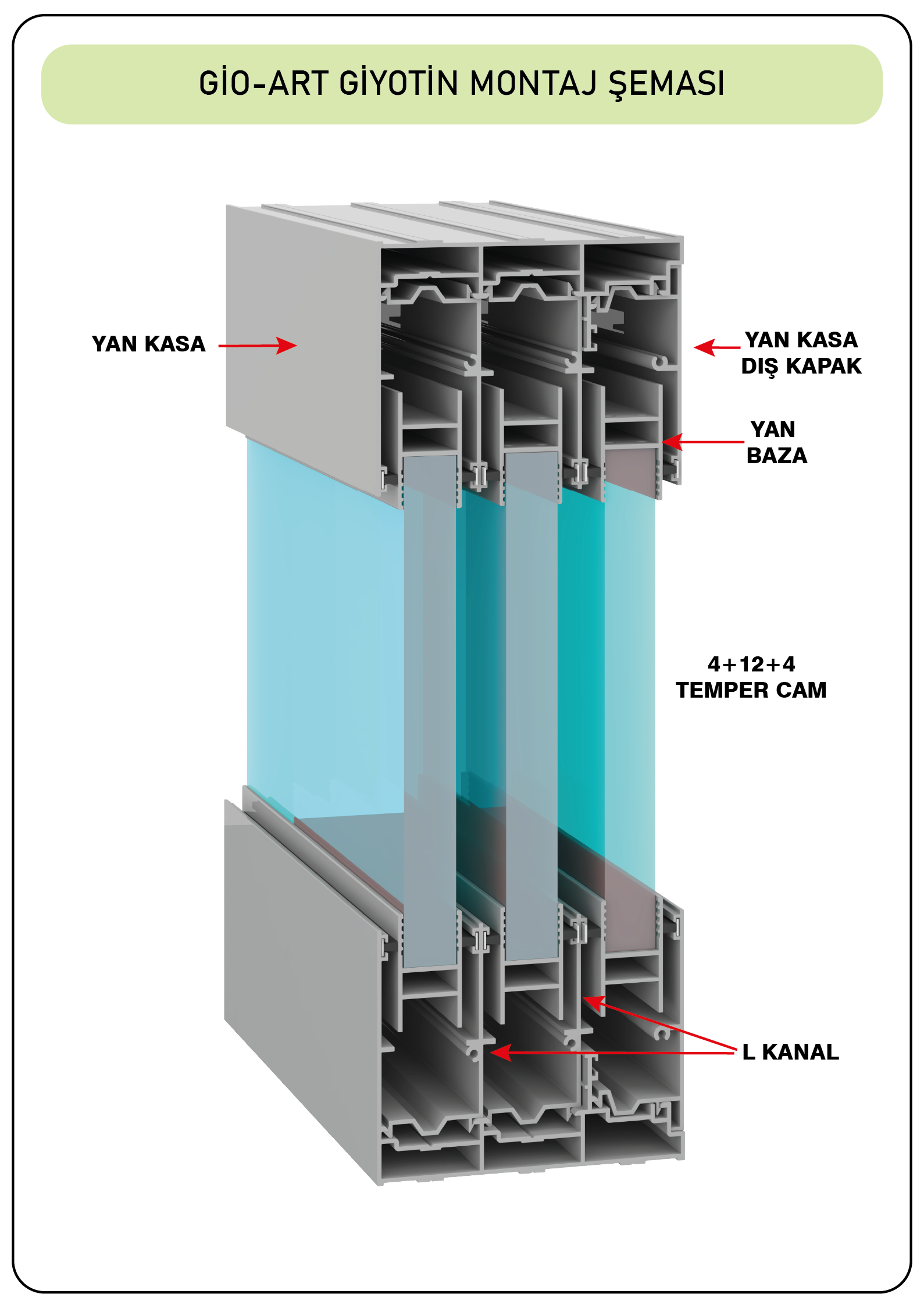 Silinebilir Giyotin Cam Montaj Şeması