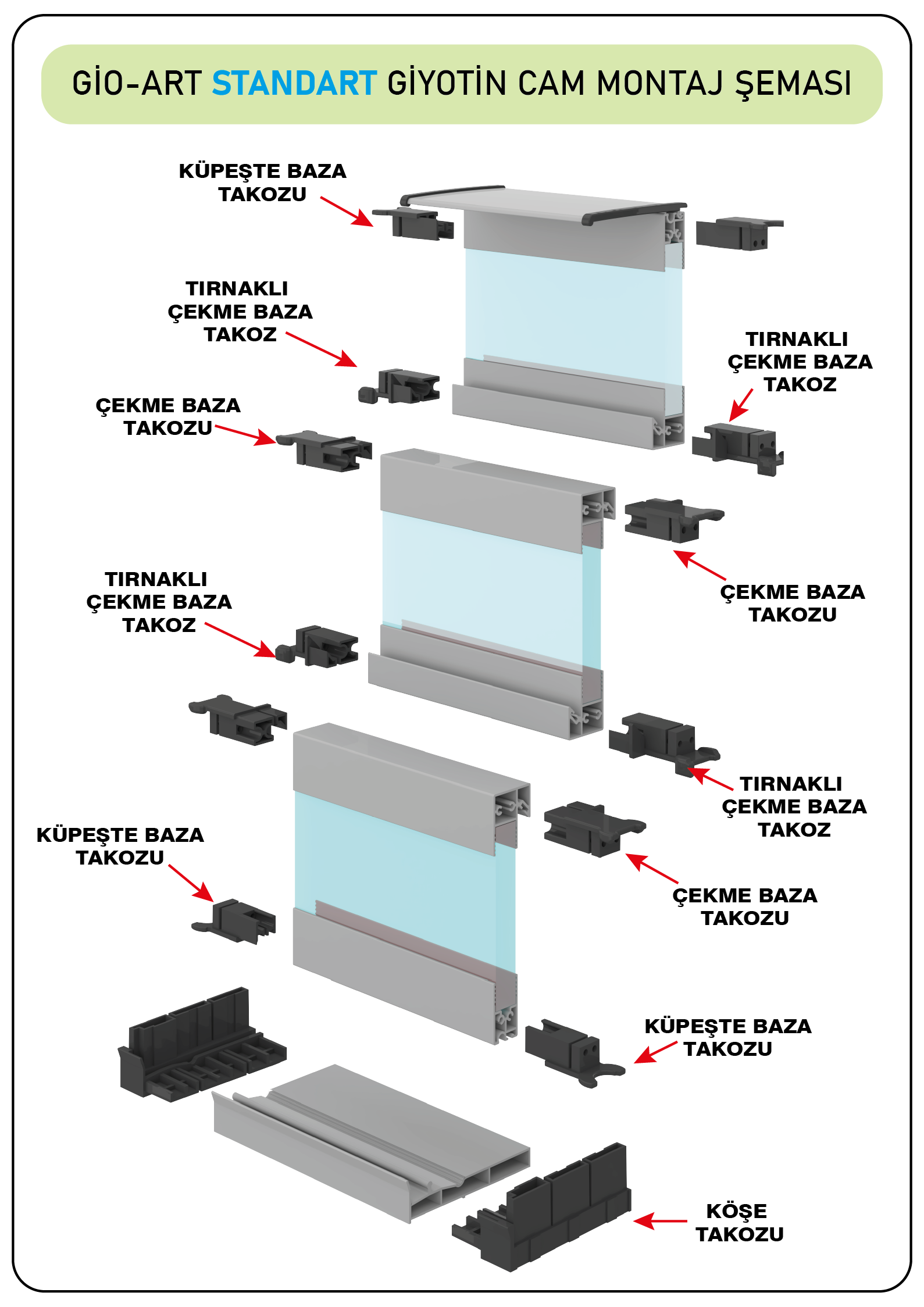 Silinebilir Giyotin Cam Montaj Şeması