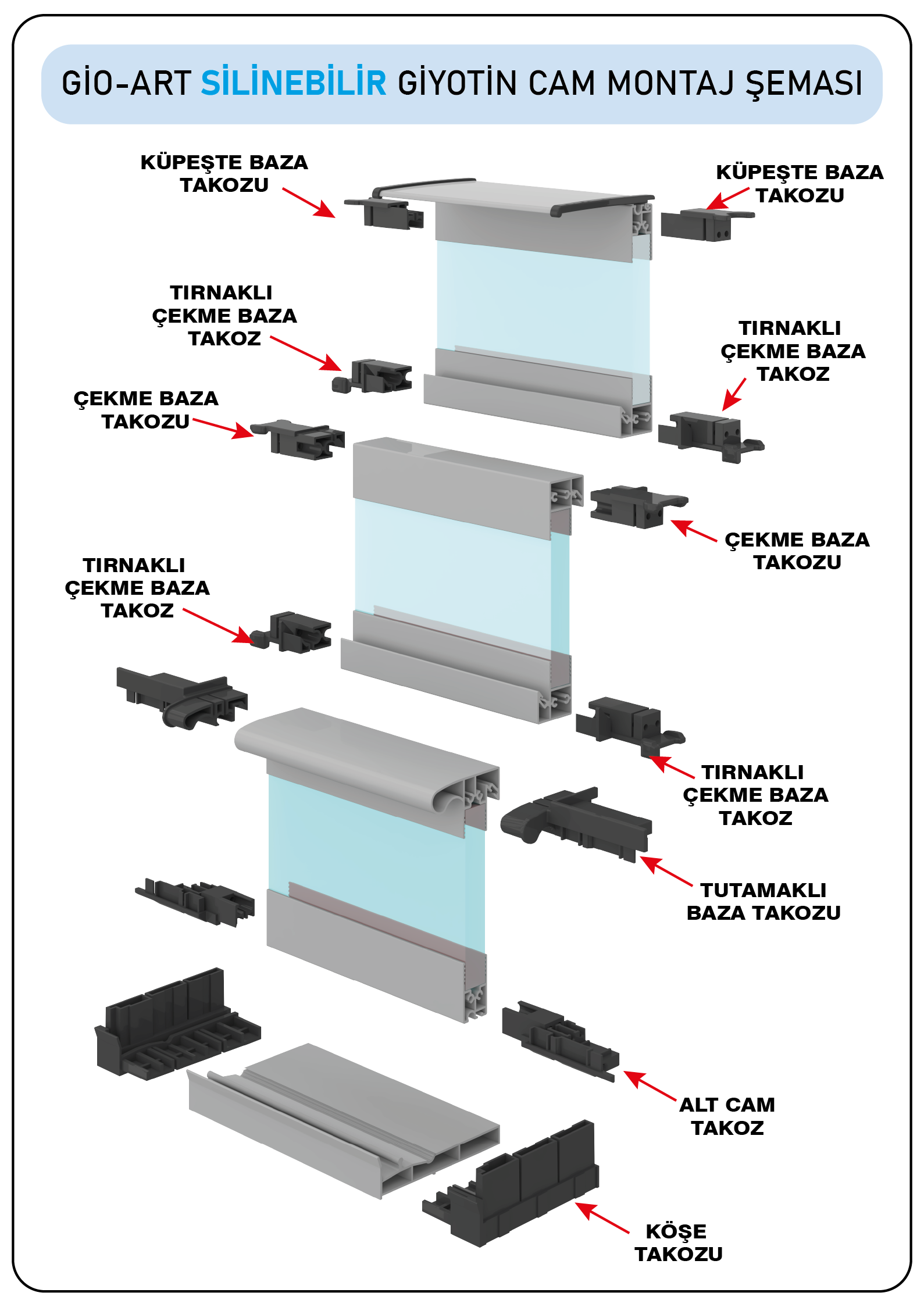 Silinebilir Giyotin Cam Montaj Şeması