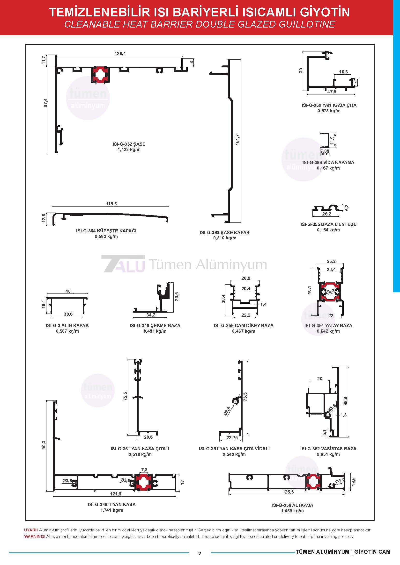 Silinebilir Giyotin Cam